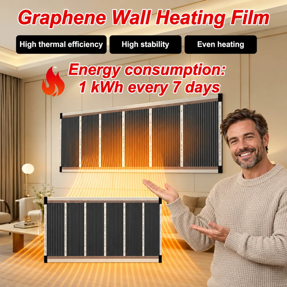 🔥 Far-Infrared Ceramic Wall Heater – Fast Warmth, Quiet Comfort