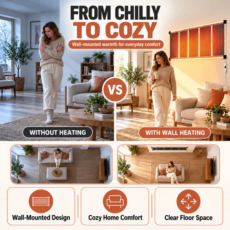🔥 Far-Infrared Ceramic Wall Heater – Fast Warmth, Quiet Comfort